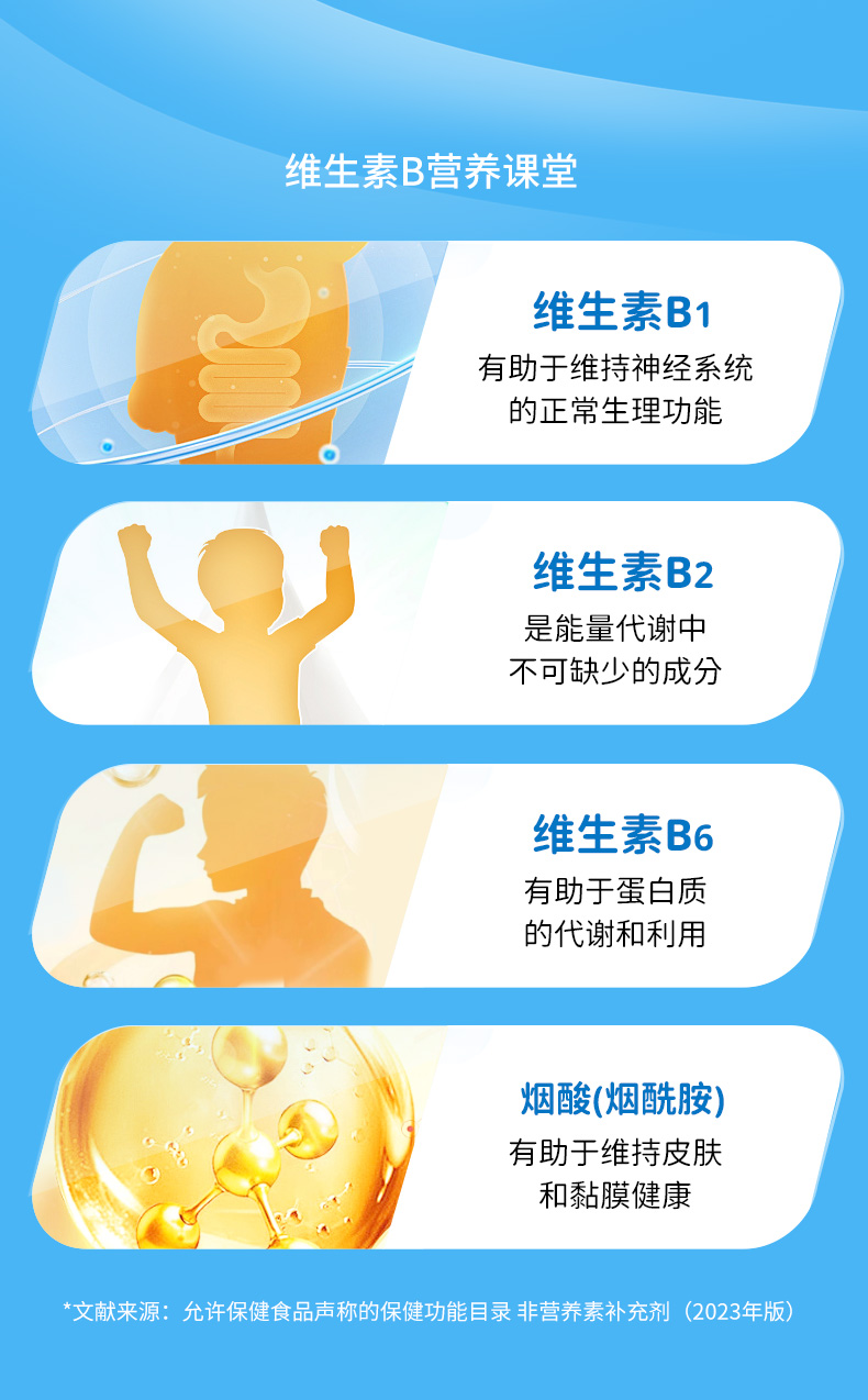 1202B族維生素口服液公眾號排版_03